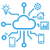 IoT & Device Integration